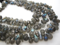 Labradorite Stone Beads