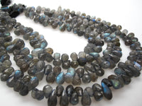 Labradorite Stone Beads